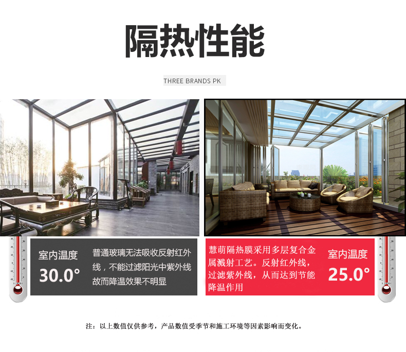 如何贴好一张膜？苏州专业玻璃贴膜公司  苏州歪豆